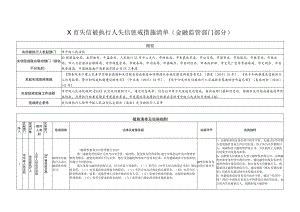 X市失信被执行人失信惩戒措施清单（金融监管部门部分）.docx