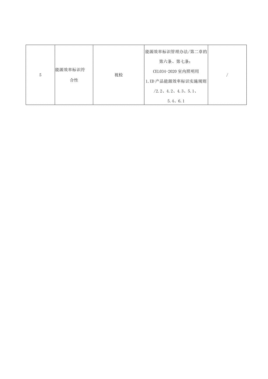 SHSSXZJL4004-2023上海市能效水效标识产品计量监督抽查实施细则（室内照明用LED产品）.docx_第2页