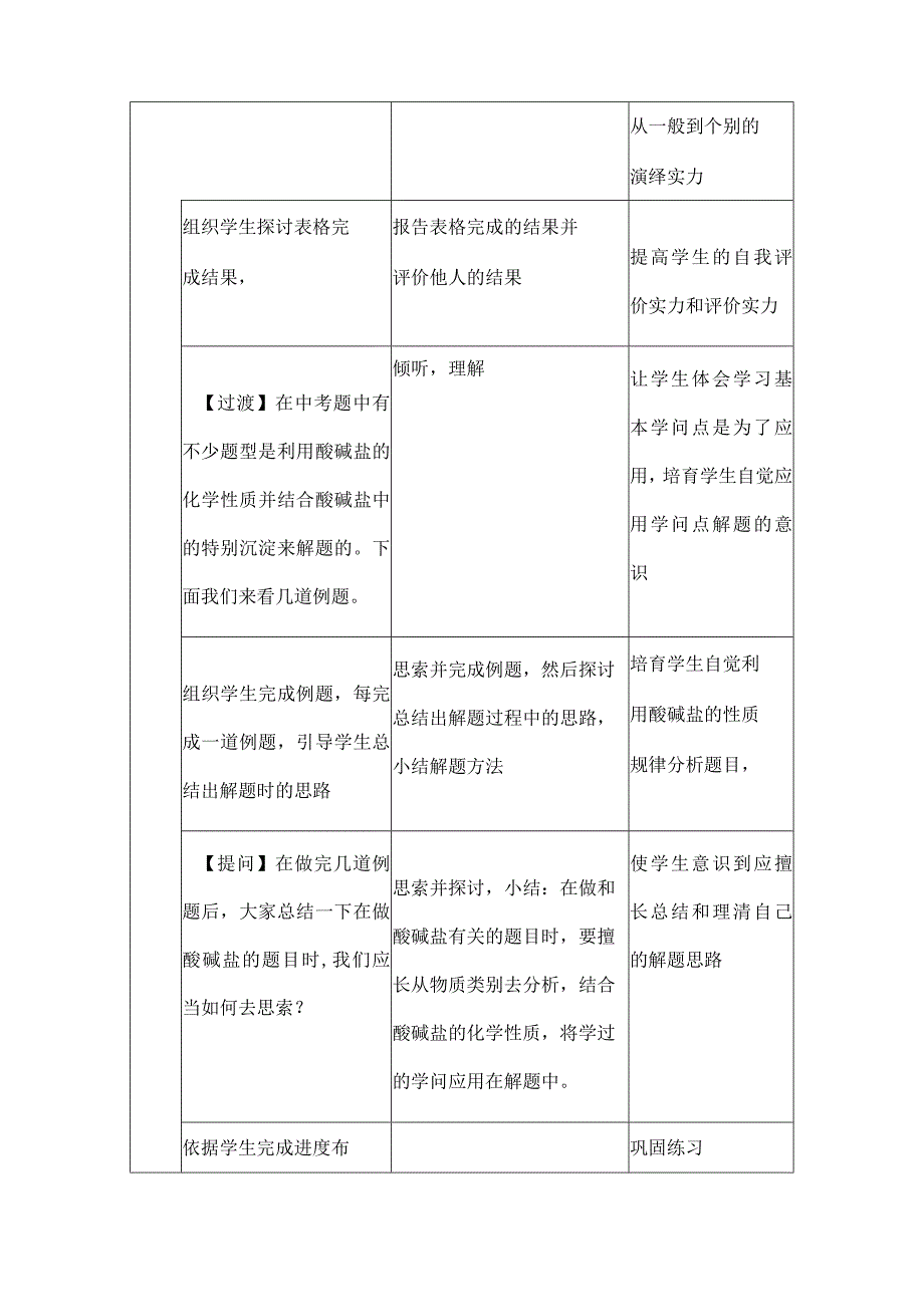 酸碱盐复习课教学设计.docx_第3页