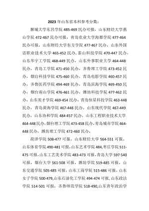 2023年山东省本科参考分数.docx