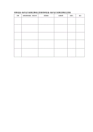 特种设备-锅炉运行故障及事故记录表.docx
