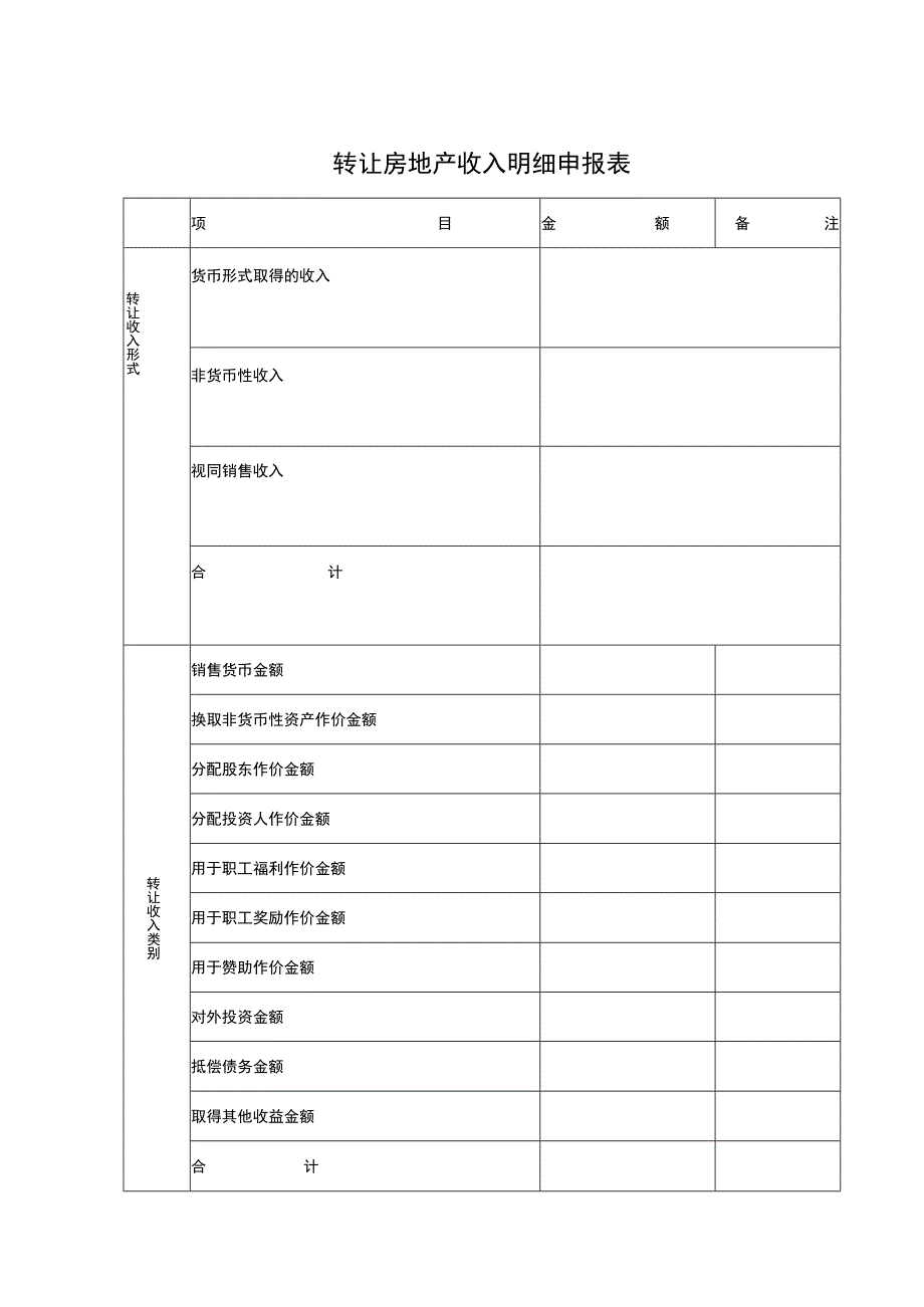 收入和扣除项目明细表（按类别统计）.docx_第2页