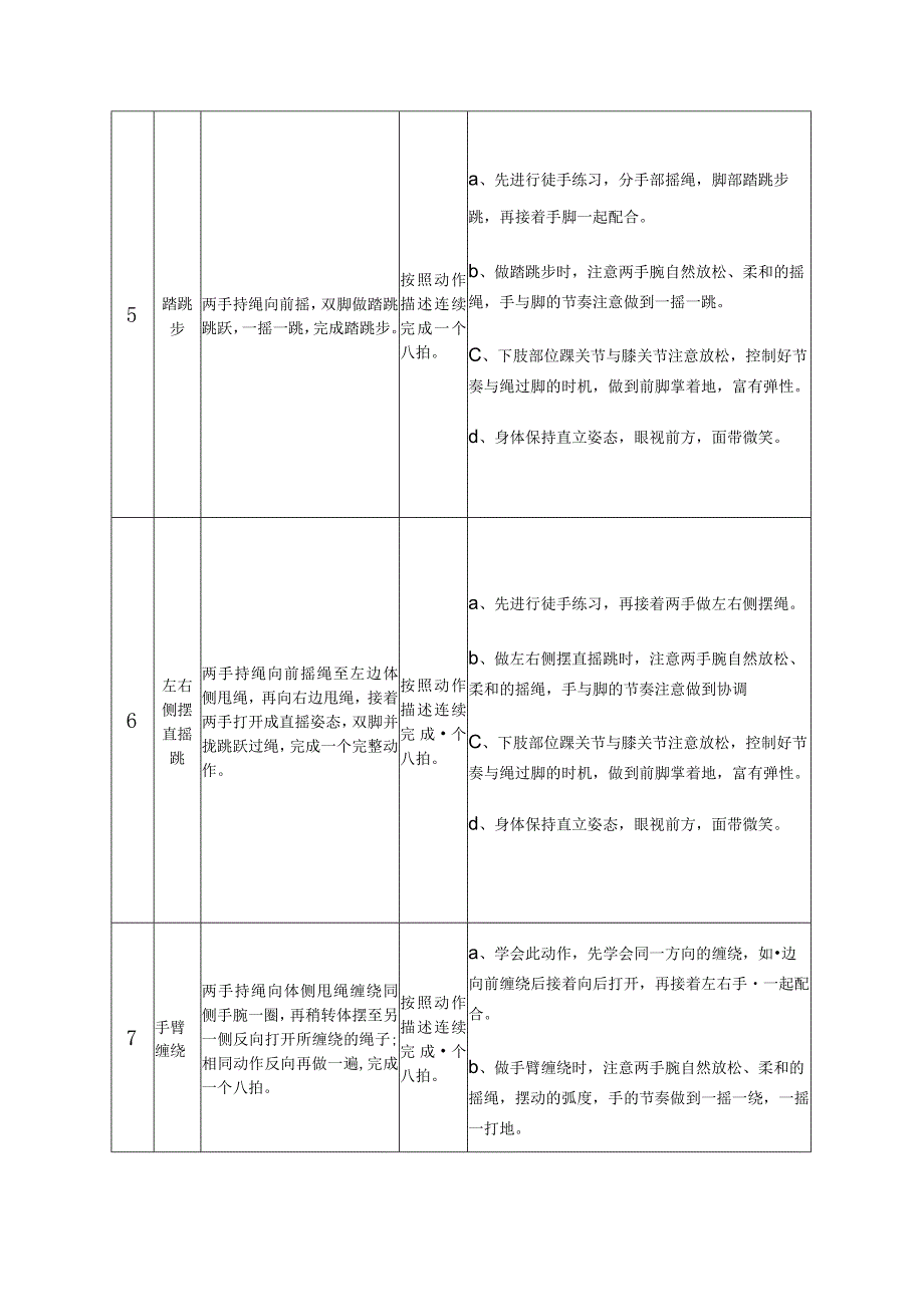 花样跳绳二级动作内容.docx_第3页