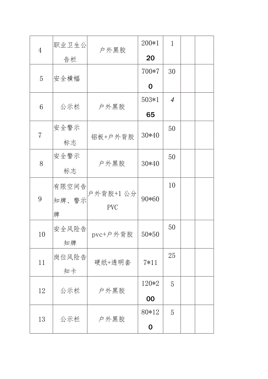 X新型建材有限公司安全宣传物资采购服务项目招标公告.docx_第2页