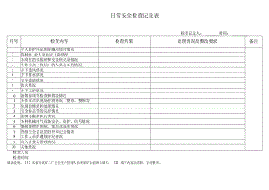 日常安全检查记录表.docx