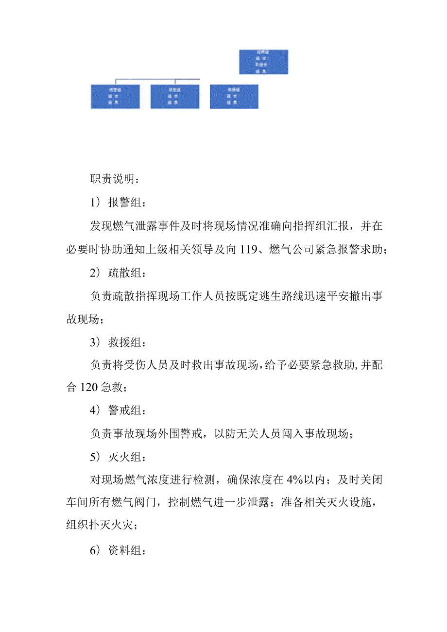 然气泄漏应急演练方案.docx_第2页