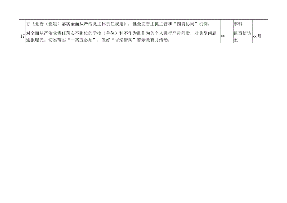 教育局2023年全面从严治党工作任务清单.docx_第3页