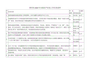 教育局2023年全面从严治党工作任务清单.docx