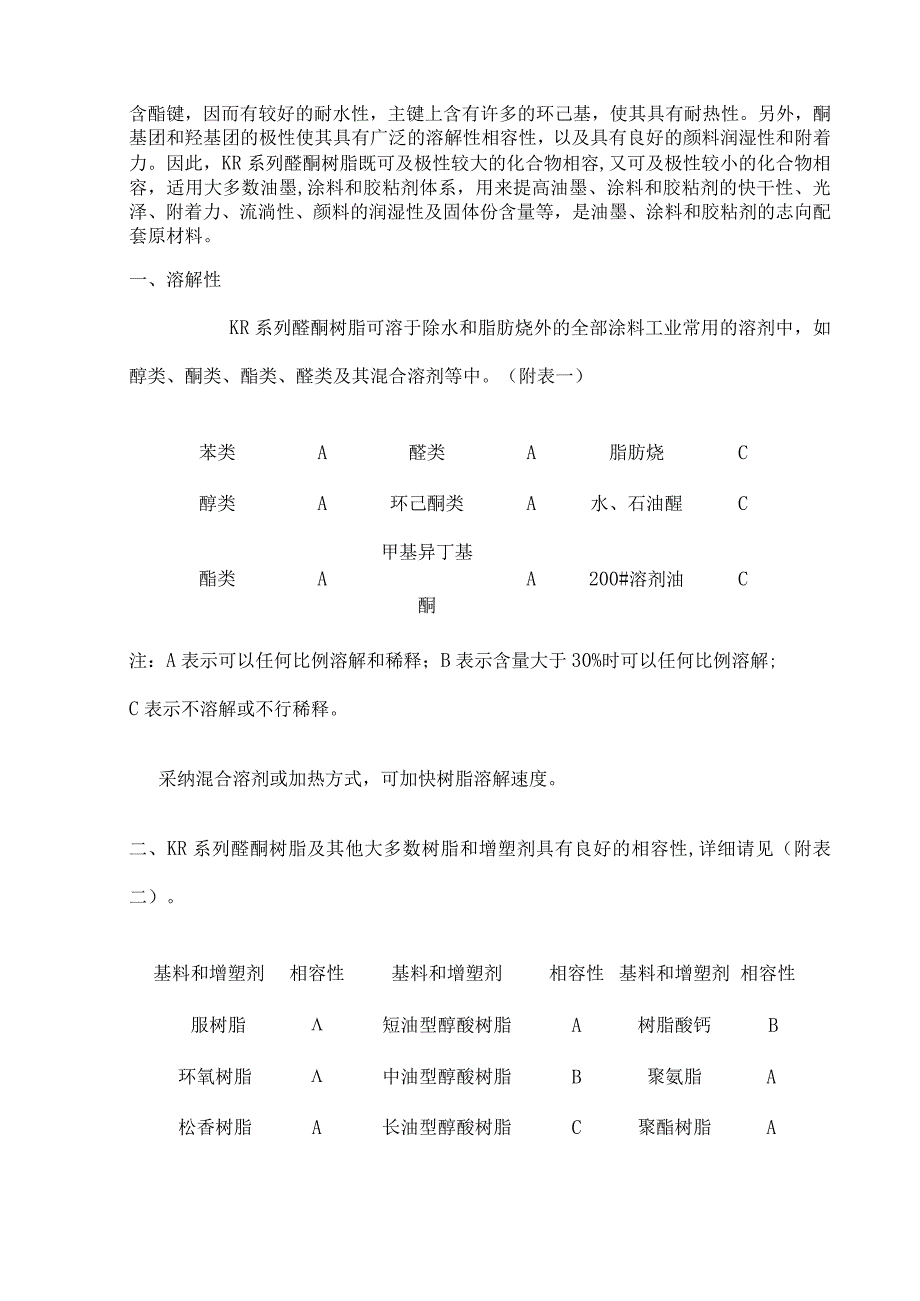 醛酮树脂说明书.docx_第3页