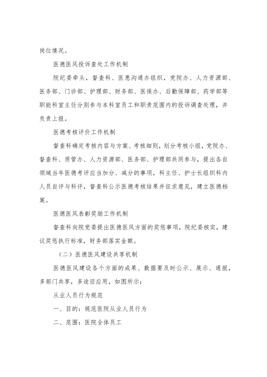 医德医风建设管理协调机制与评价共享机制.docx_第2页