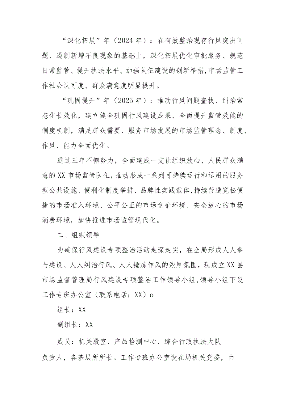 XX县市场监管局行风建设三年攻坚行动暨优化营商环境“清风行动”工作实施方案.docx_第2页