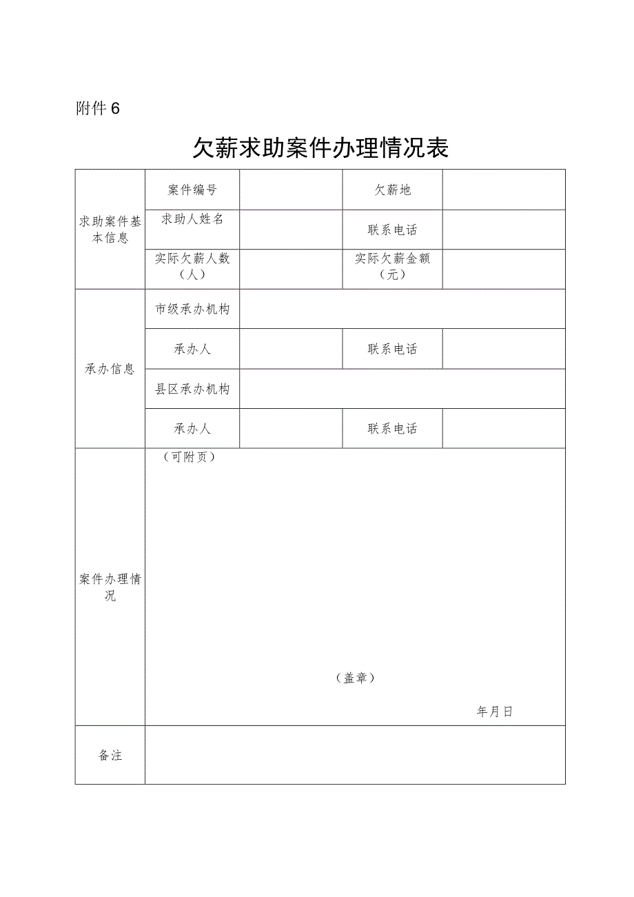 欠薪求助案件办理情况表.docx_第1页