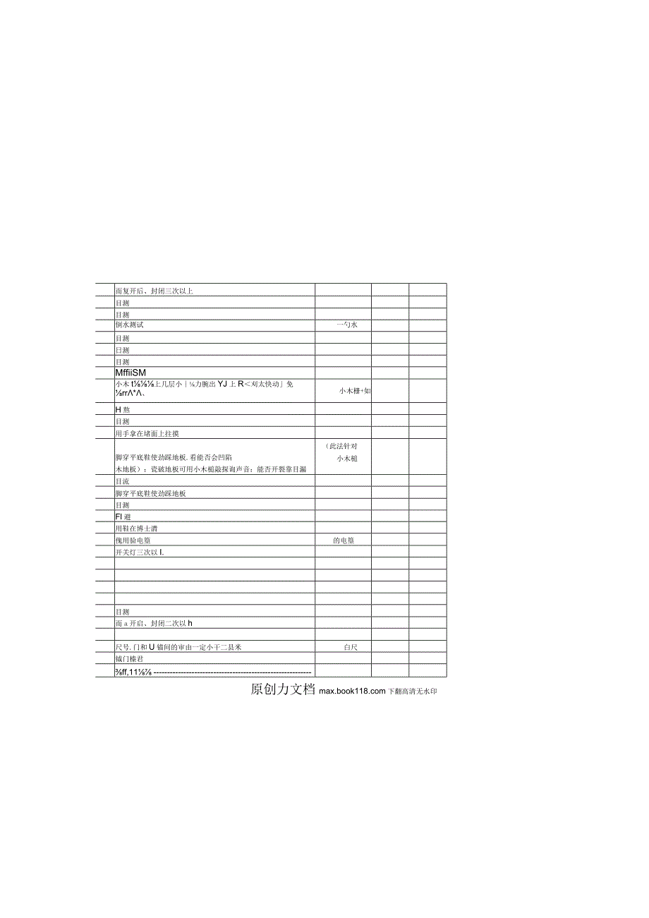 精装房验收表.docx_第2页