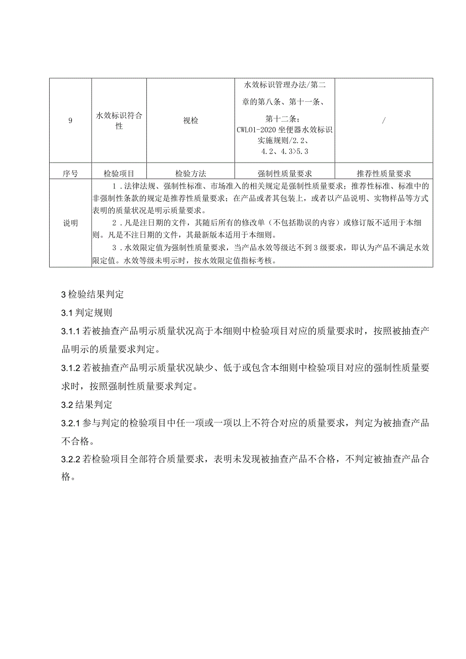 SHSSXZJL5003-2023上海市能效水效标识产品计量监督抽查实施细则（坐便器）.docx_第2页