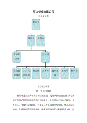 酒店部门岗位职责.docx