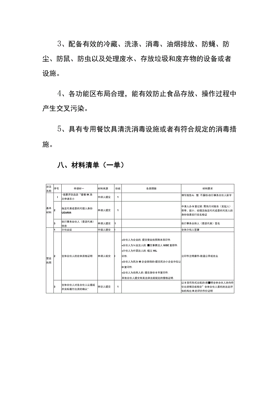 开饮品店证照注册流程.docx_第3页