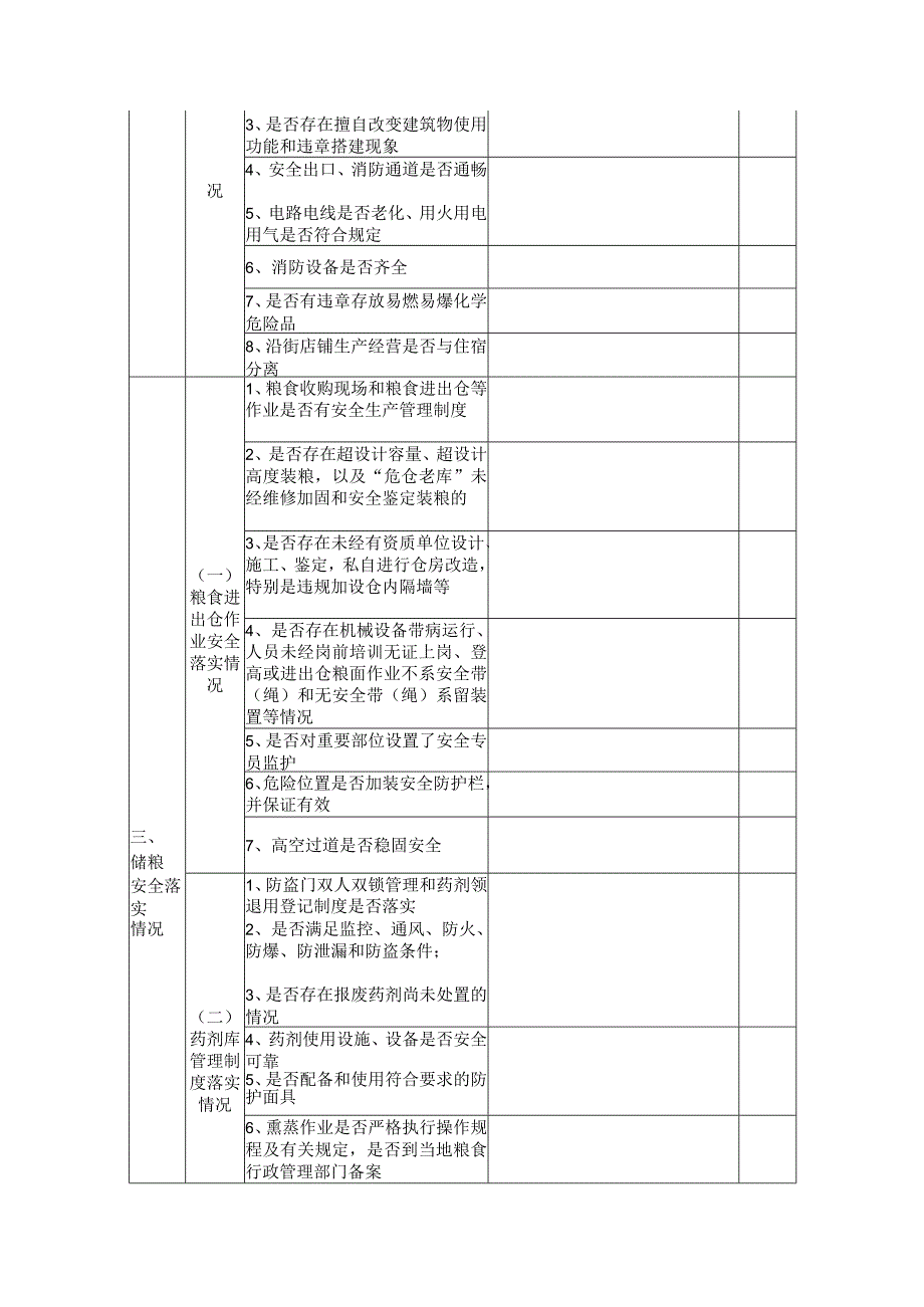 粮食企业安全生产检查情况表.docx_第2页