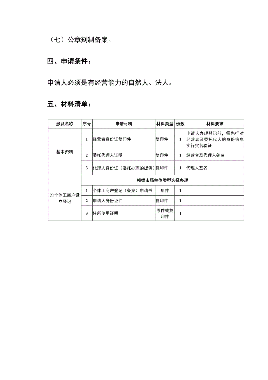 开一家母婴护理、月嫂服务中心的注册流程.docx_第2页