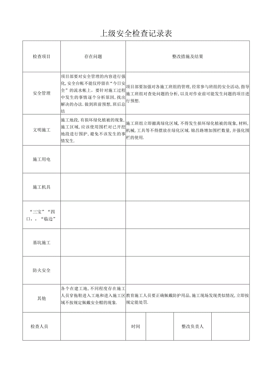 施工现场定期安全检查记录表 .docx_第1页