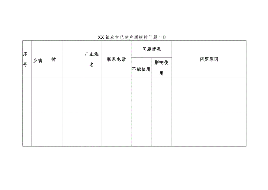 XX镇2023年开展农村问题厕所“清零行动”的工作方案.docx_第3页