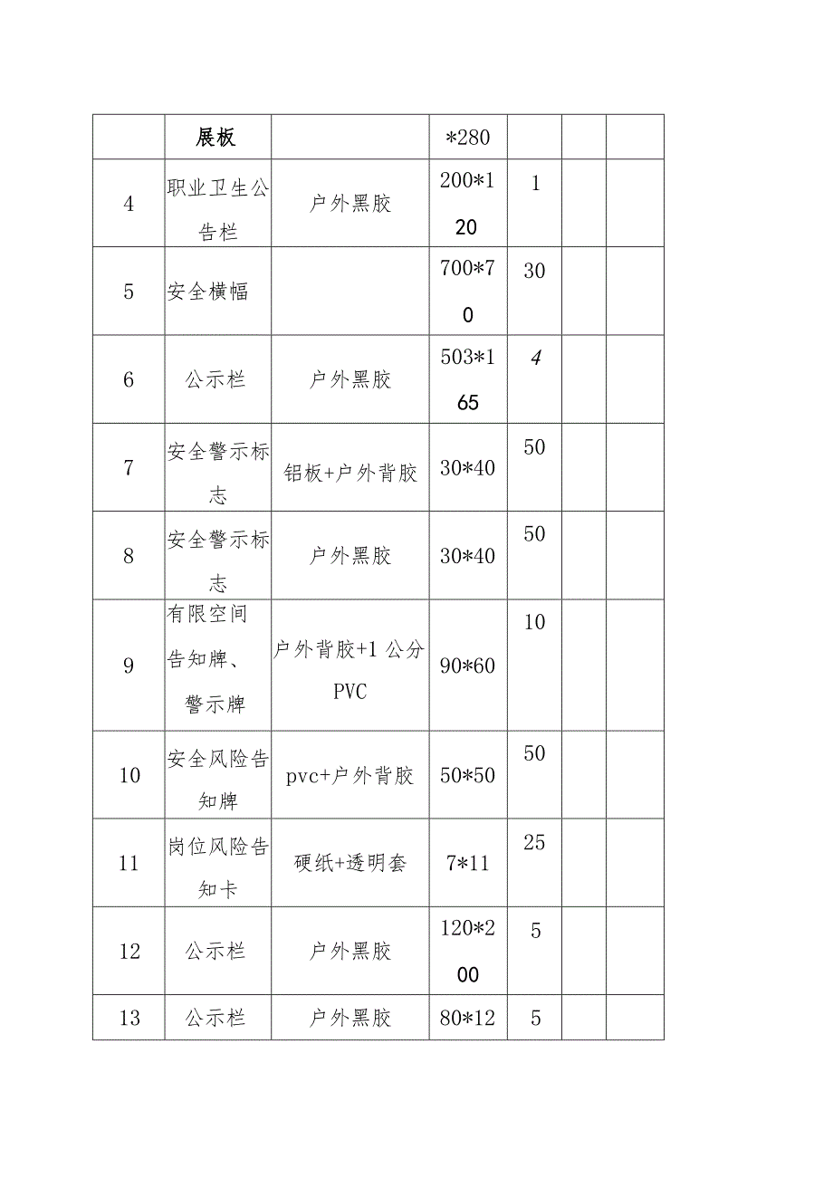 XX新型建材有限公司安全宣传物资采购服务项目招标公告.docx_第2页