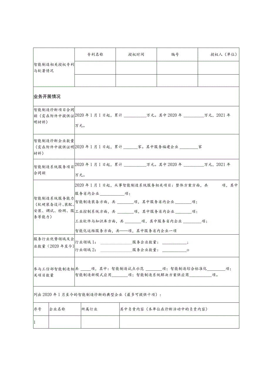 省智能制造诊断服务商申请表.docx_第2页