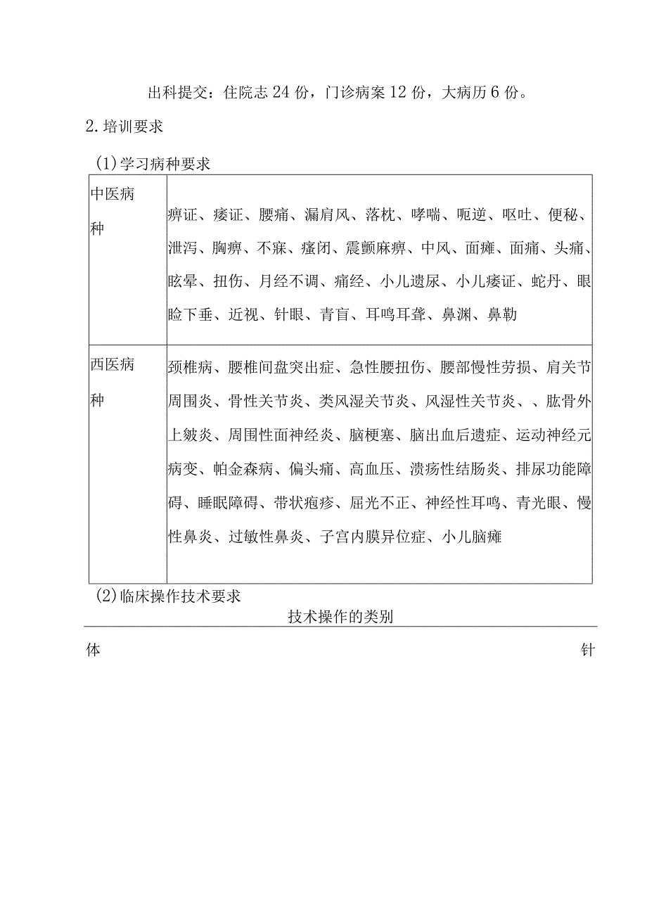 中医住院医师针灸推拿康复培训大纲.docx_第3页