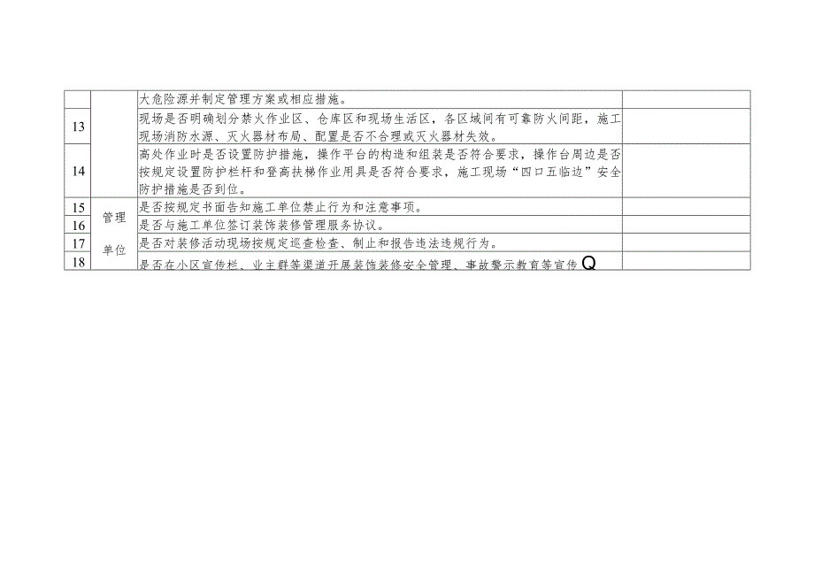 室内装饰装修检查表.docx_第2页