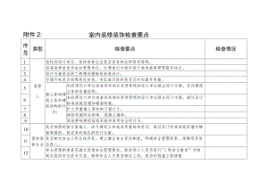 室内装饰装修检查表.docx