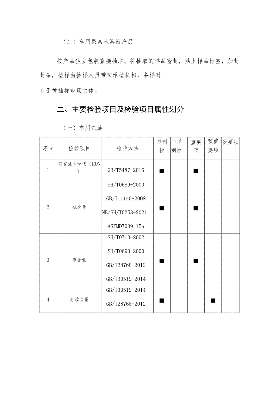 清远市成品油及车用尿素水溶液产品质量监督抽查实施细则2023年.docx_第2页