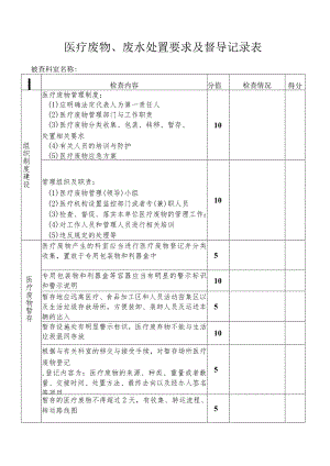 医疗废物、废水处置要求及督导记录表.docx