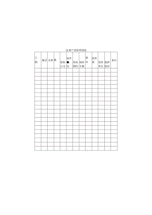 财产投保明细表样本.docx