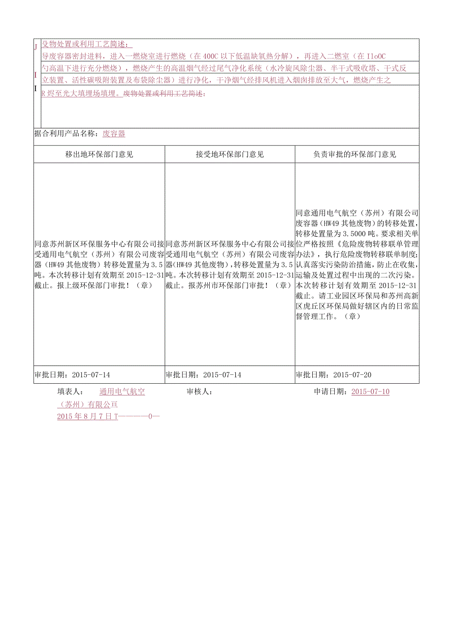 江苏省危险废物交换、转移申请表.docx_第2页