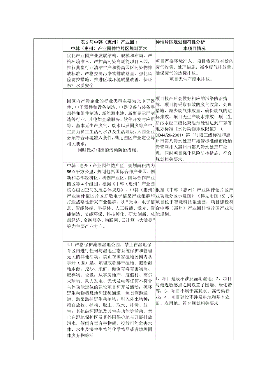 年产铝合金压铸制品3000吨异址扩建项目环评报告表.docx_第3页