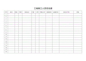 工地施工人员花名册.docx