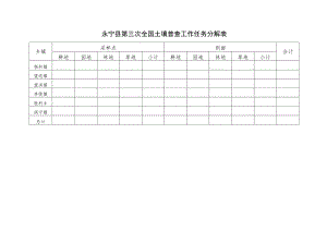 永宁县第三次全国土壤普查工作任务分解表.docx