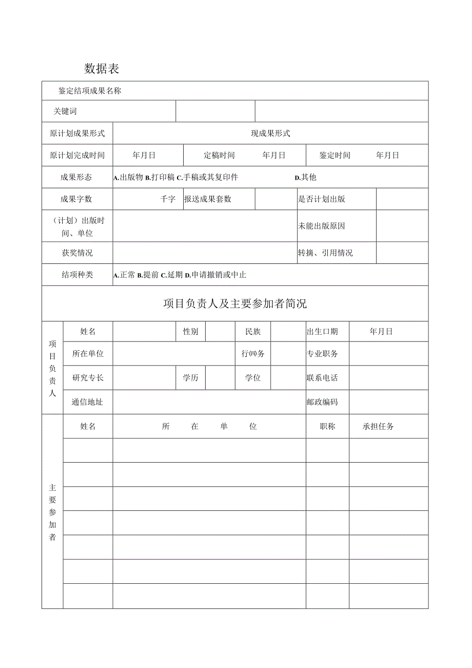 泉州市社会科学规划项目结项审批书.docx_第3页