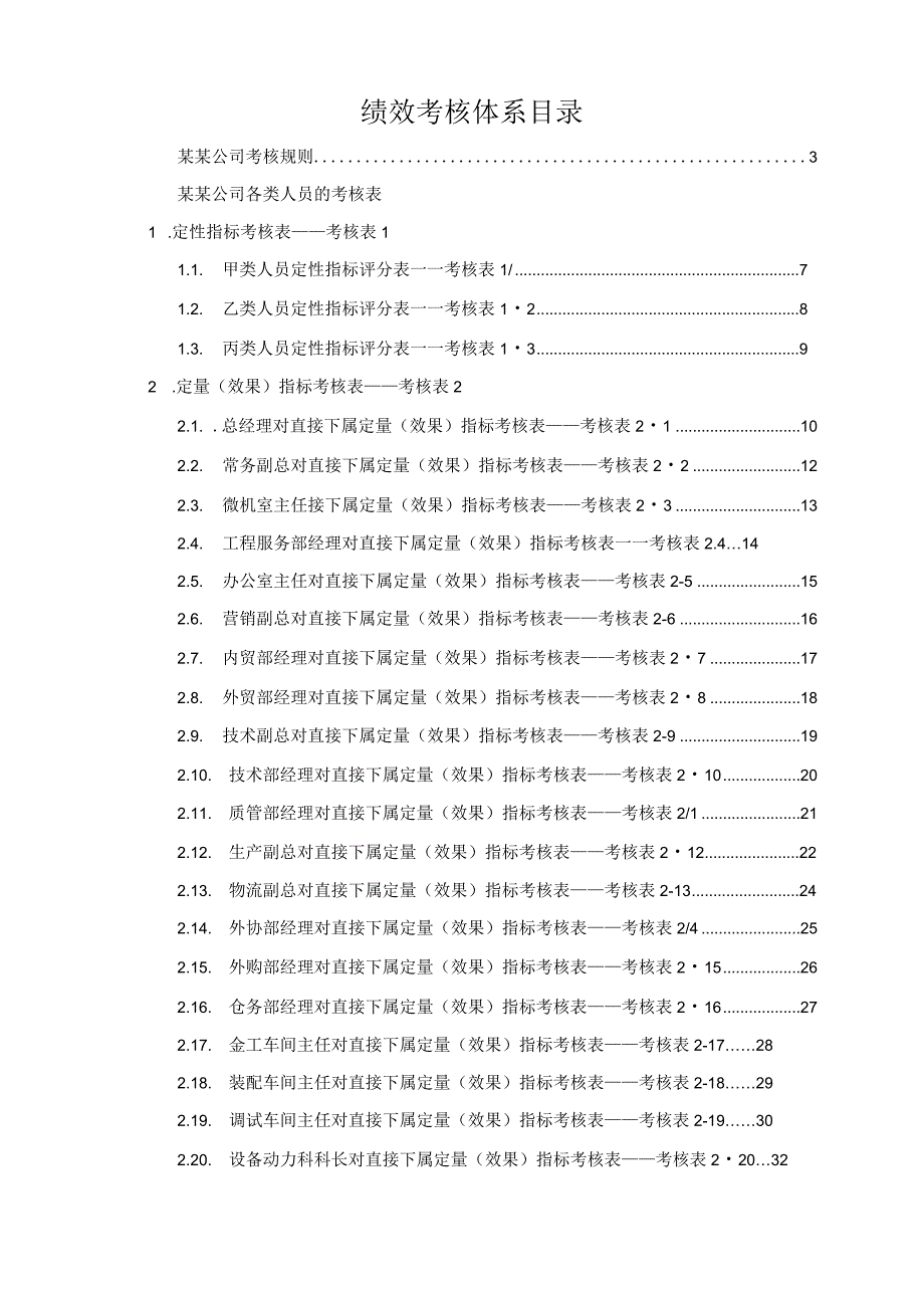 公司绩效考核全套流程表格（汇编）.docx_第1页