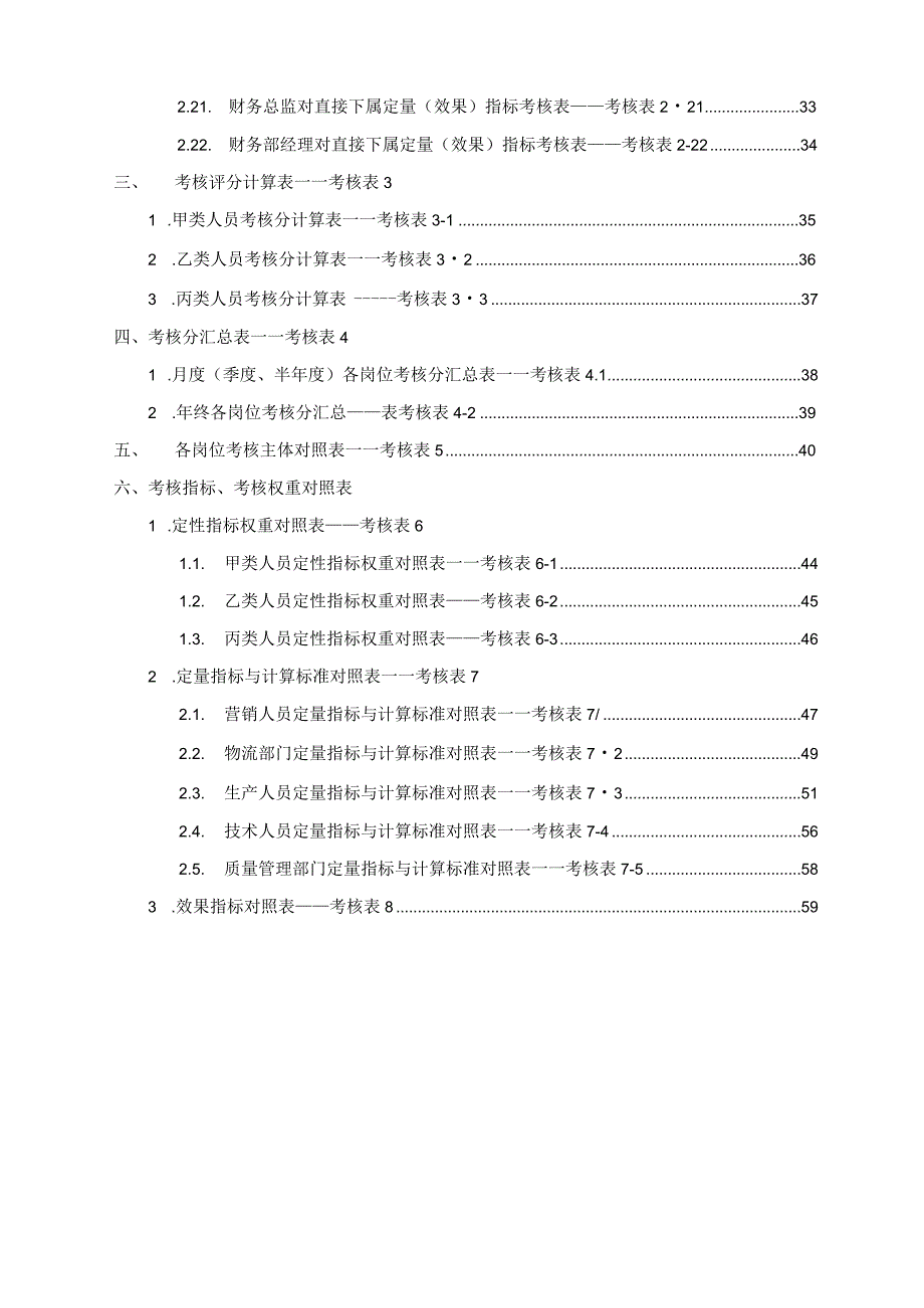 公司绩效考核全套流程表格（汇编）.docx_第2页