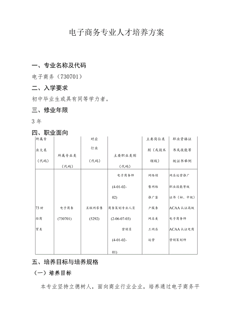 电子商务专业人才培养方案.docx_第1页