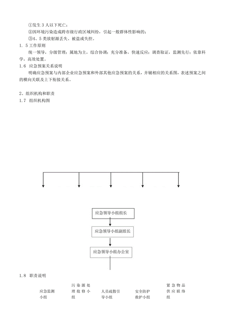 环境保护应急预案（汇编2）.docx_第2页