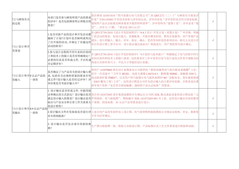 质量管理体系审核检查记录表.docx_第2页