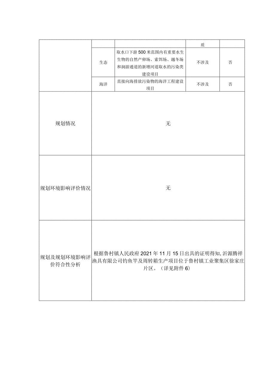 钓鱼竿及周转箱生产项目环境影响评价报告书.docx_第2页