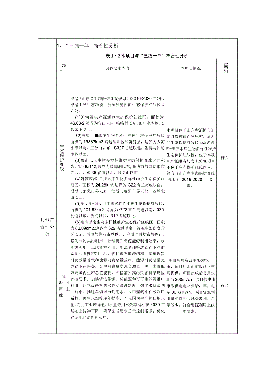 钓鱼竿及周转箱生产项目环境影响评价报告书.docx_第3页