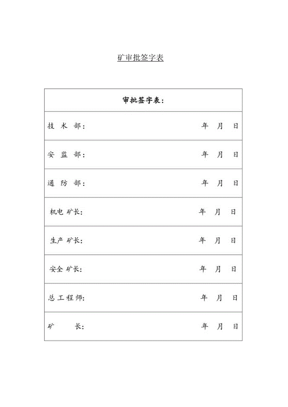 煤矿生产安全事故应急预案（汇编3）.docx_第2页