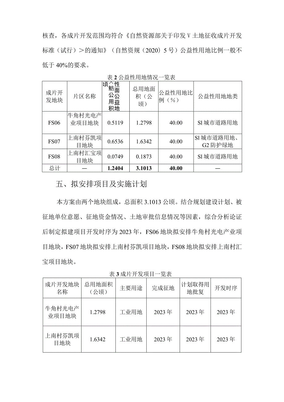 中山市阜沙镇2023年度FS06-FS08地块土地征收成片开发方案.docx_第3页