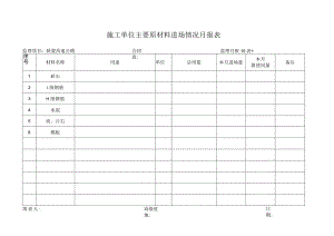 月报10表 施工单位主要材料进场情况月报表工程文档范本.docx