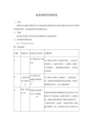 退料规程管理制度.docx