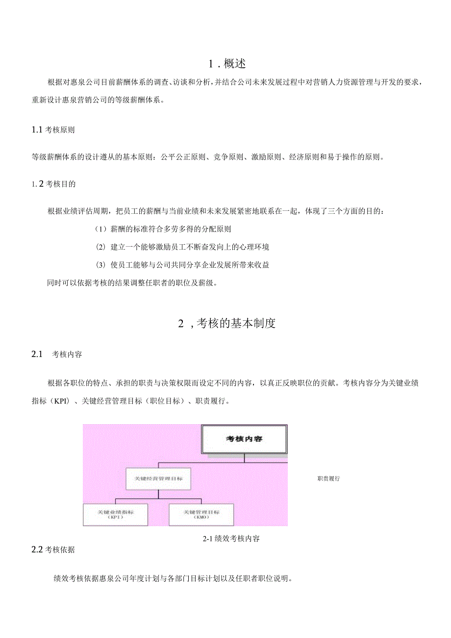 某酒业营销公司绩效考核制度（汇编）.docx_第3页