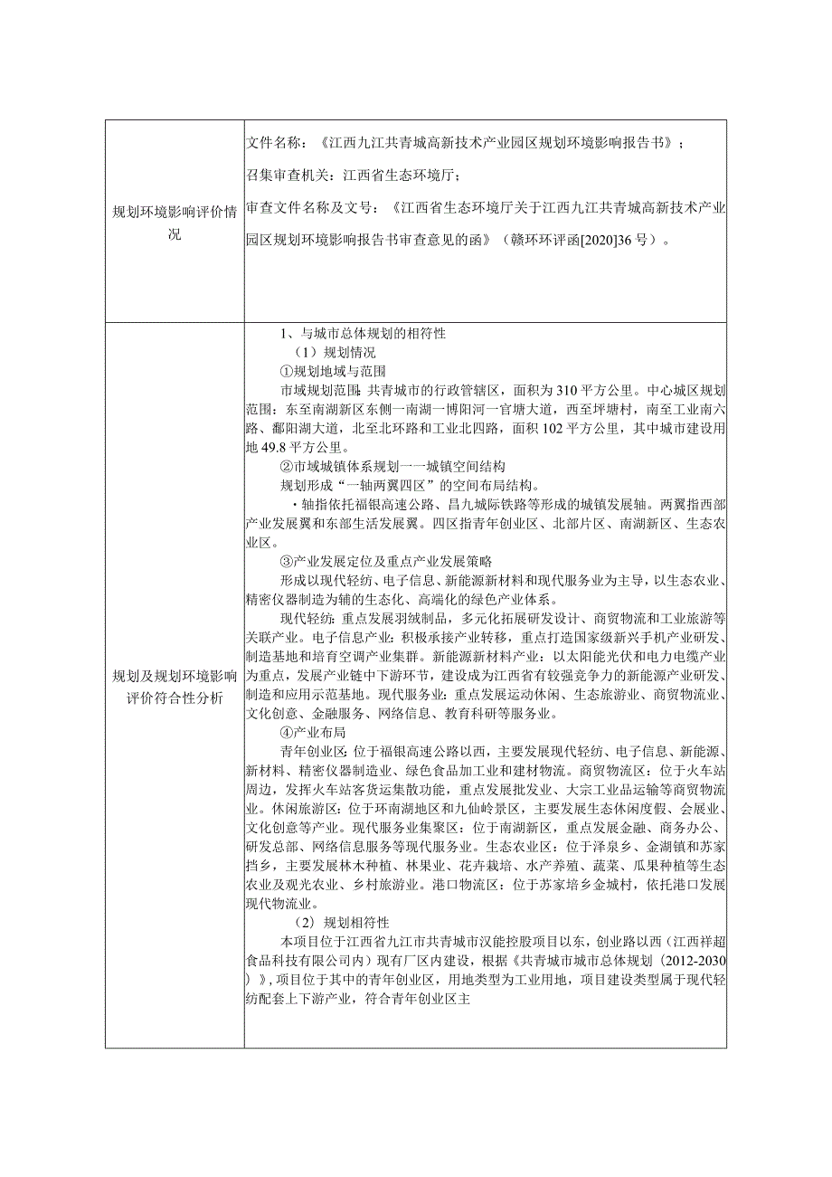 年产1200万米涤纶化纤布等建设项目环境影响评价报告.docx_第3页